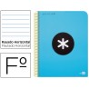 BLOC ESPIRAL LIDERPAPEL FOLIO ANTARTIK TAPA POLIPROPILENO 80 H 100G HORIZONTAL CON MARGEN COLOR AZUL
