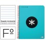 BLOC ESPIRAL LIDERPAPEL FOLIO ANTARTIK TAPA POLIPROPILENO 80 H 100G HORIZONTAL CON MARGEN COLOR TURQ