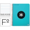 BLOC ESPIRAL LIDERPAPEL FOLIO ANTARTIK TAPA POLIPROPILENO 80 H 100G HORIZONTAL CON MARGEN COLOR TURQ