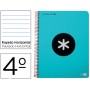 BLOC ESPIRAL LIDERPAPEL CUARTO ANTARTIK TAPA POLIPROPILENO 80 H 100G HORIZONTAL CON MARGEN TURQUESA