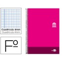 BLOC ESPIRAL LIDERPAPEL FOLIO DISCOVER TAPA CARTONCILLO 80 H 80G CUADRO 4 MM CON MARGEN COLOR ROSA