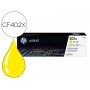 TONER HP 201X LASERJET PRO M252 / MFP M277 AMARILLO 2.300 PAG