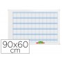 PLANNING MAGNETICO NOBO MENSUAL ROTULABLE MARCO METALICO 90X60 CM