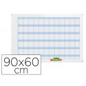 PLANNING MAGNETICO NOBO MENSUAL ROTULABLE MARCO METALICO 90X60 CM