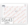 PLANNING SOBREMESA QUO VADIS ANUAL HORIZONTAL 55X43 CM