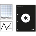 BLOC ENCOLADO LIDERPAPEL ANTARTIK CUADRO 5 MM A4 NATURAL 100 H 100 GR COLOR NEGRO