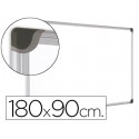PIZARRA BLANCA BI-OFFICE MAGNETICA MAYA W CERAMICA VITRIFICADA MARCO DE ALUMINIO 180X90 CM CON BANDE