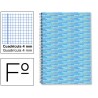 BLOC ESPIRAL LIDERPAPEL FOLIO MULTILIDER TAPA FORRADA 80H 80 G CUADRO 4 MM CON MARGEN CELESTE