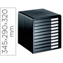 FICHERO CAJONES SOBREMESA OFFISYS TIMELESS 1129 10 CAJONES NEGRO 345X290X320 MM APILABLE