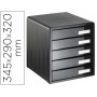 FICHERO CAJONES SOBREMESA OFFISYS TIMELESS 1129 5 CAJONES NEGRO 345X290X320 MM APILABLE