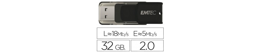 Memorias USB